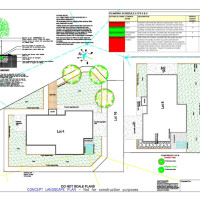 Detailed Landscape Plan from $750 +GST